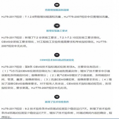 固定污染源煙氣（SO2，NOx，顆粒物）排放連續(xù)監(jiān)測技術(shù)規(guī)范 HJ75-2017與HJ/T75-20